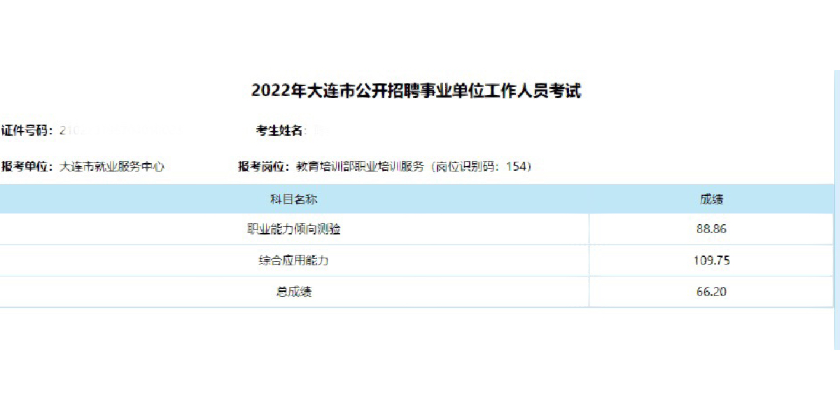 大連事業(yè)編筆試成績背后的故事與意義探索