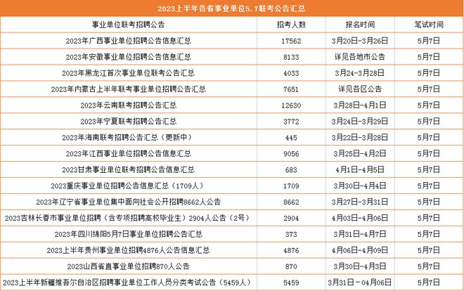 北京事業(yè)單位考試2024備考指南，策略、趨勢與應對策略