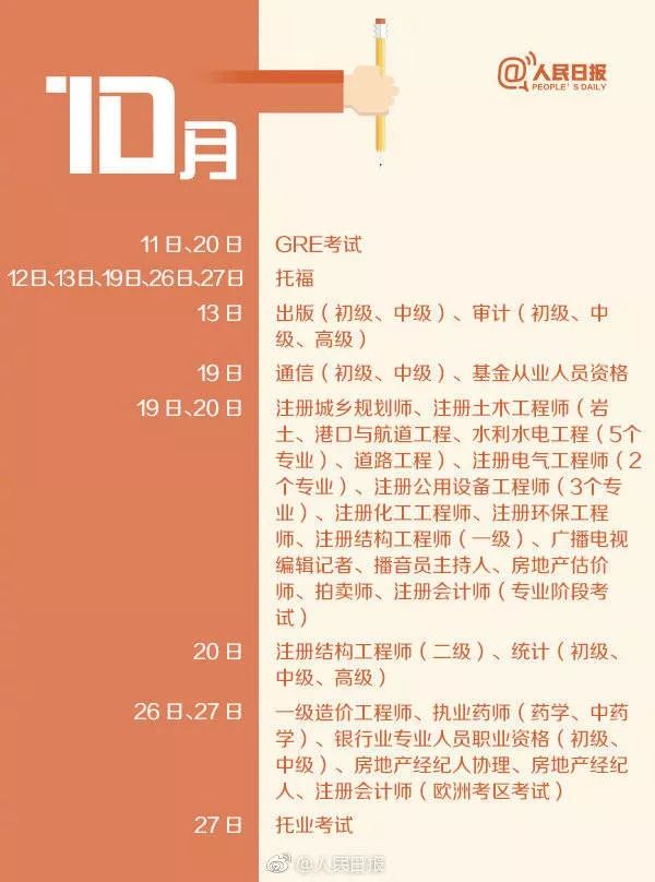 考工備考最佳時機及高效備考策略指南