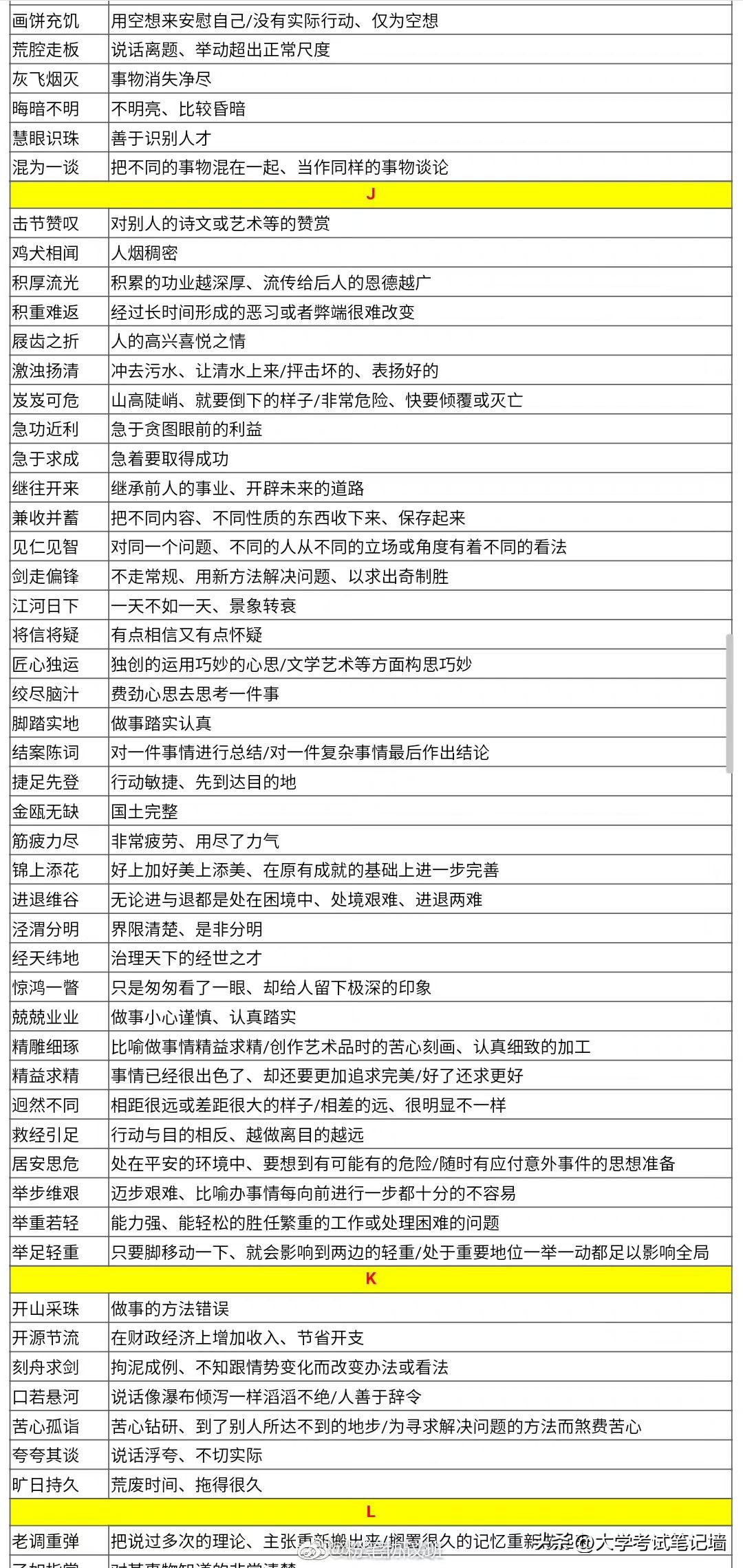 公務(wù)員考試必備成語詳解及運(yùn)用指南