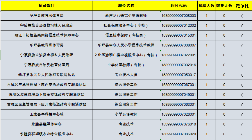 事業(yè)編考試?yán)U費(fèi)截止日期提醒及解析