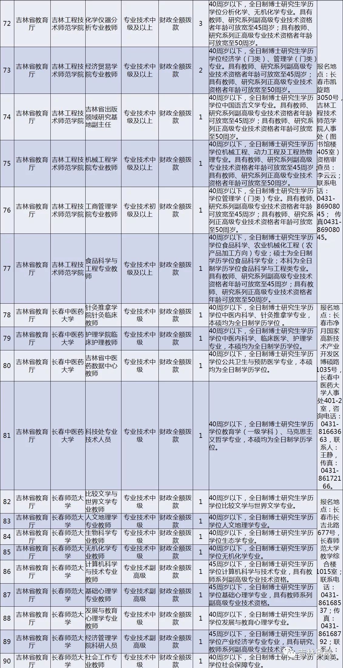 2025年1月17日 第29頁(yè)