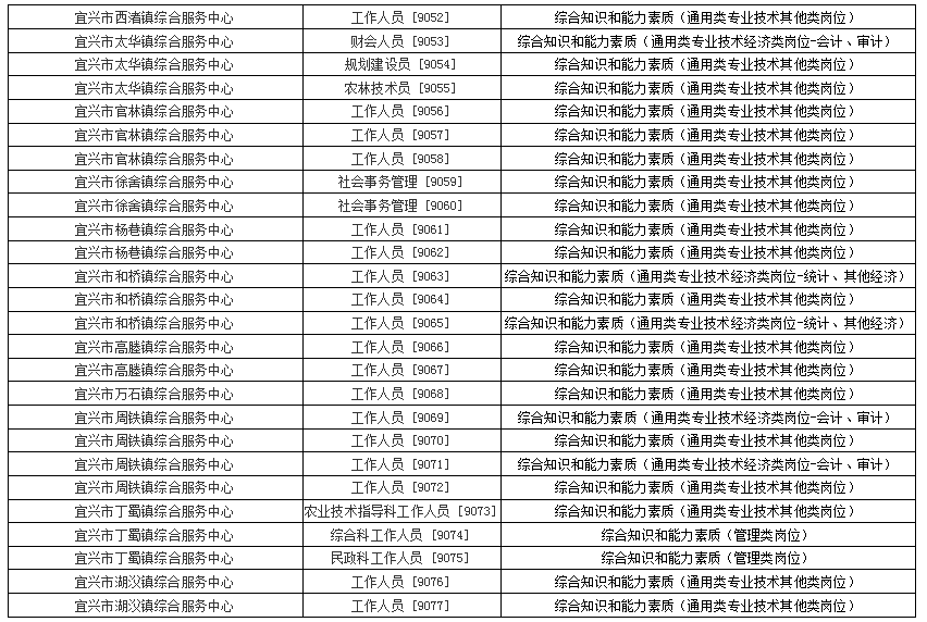 柚子伴我 第2頁