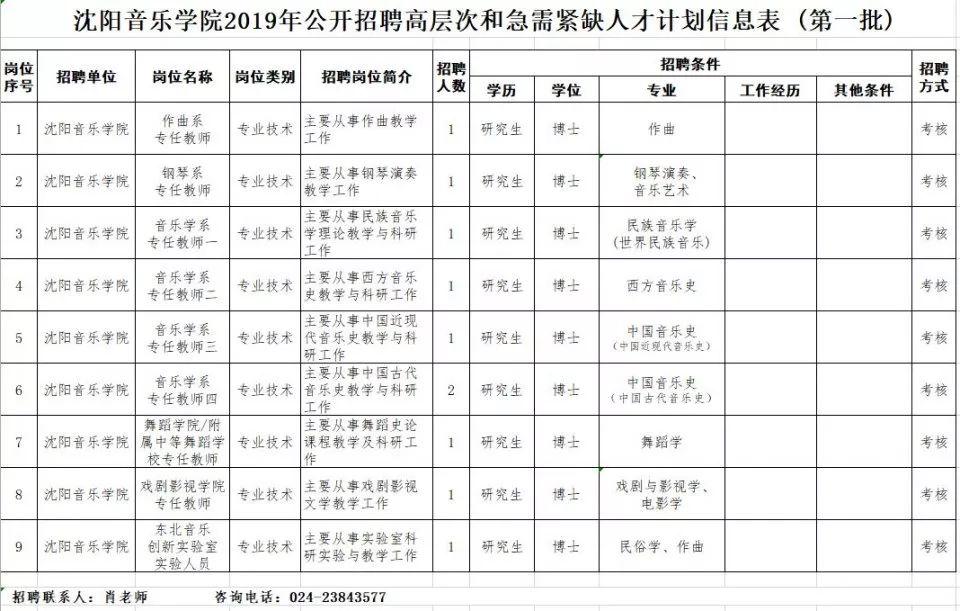 事業(yè)編音樂老師招聘啟幕，開啟優(yōu)質(zhì)音樂教育新篇章