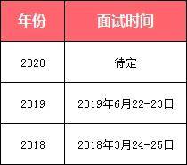 浙江公務(wù)員筆試面試時(shí)間安排詳解