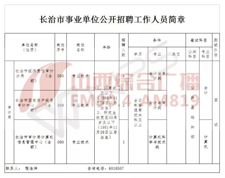 事業(yè)編制人員招聘啟事，探尋未來(lái)職場(chǎng)新星，共創(chuàng)輝煌事業(yè)篇章