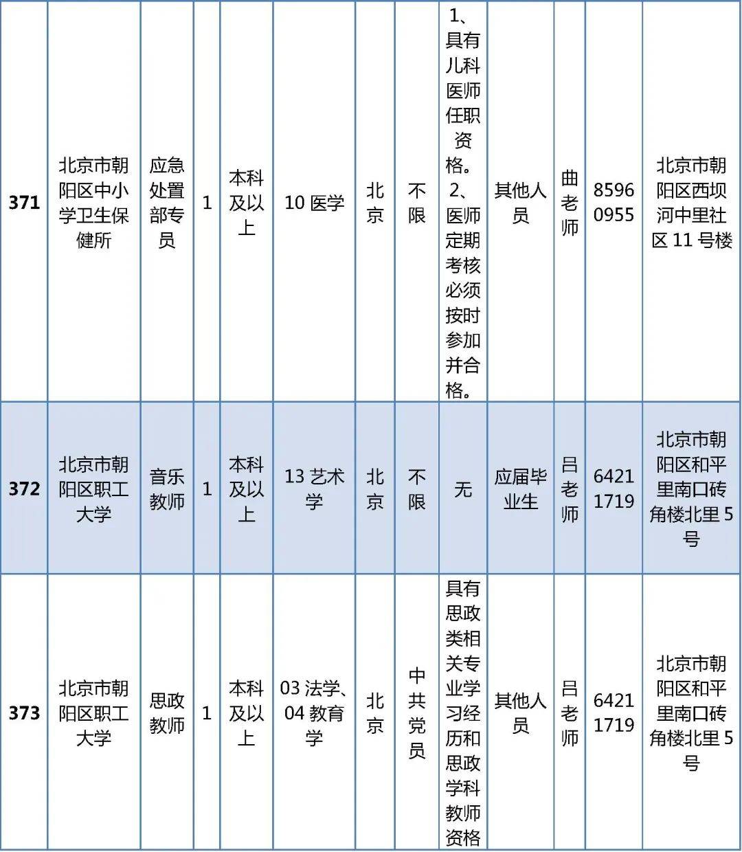北京事業(yè)編制招聘官網(wǎng)2024全新解讀與指南