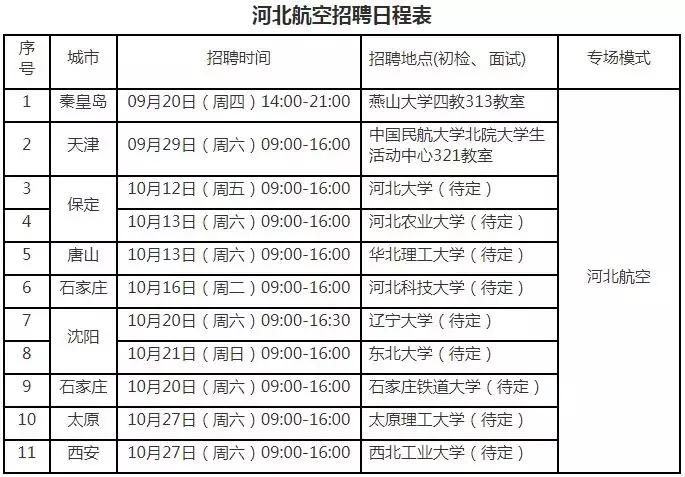 事業(yè)單位考試地點(diǎn)是否在學(xué)校，分析、探討及相關(guān)因素探討