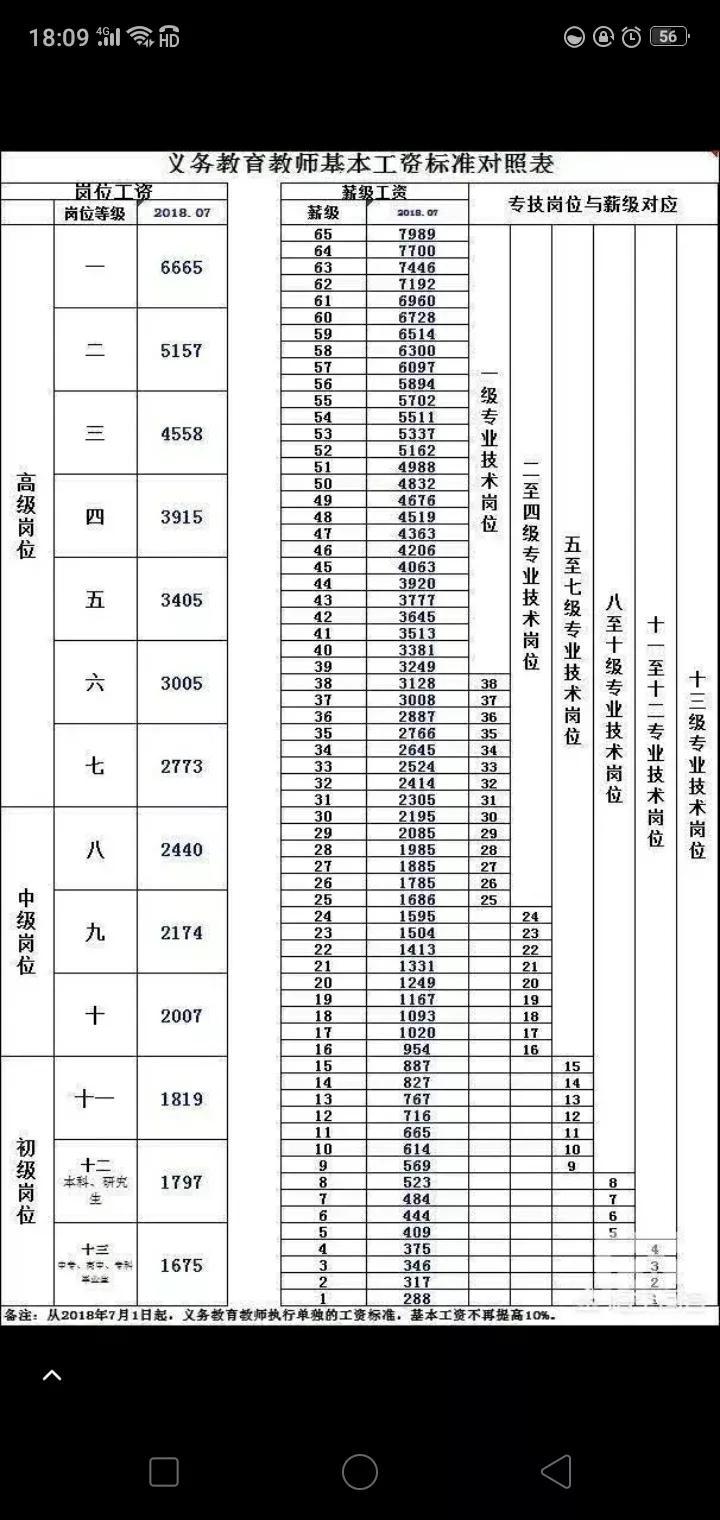 考事業(yè)編，如何查找適合自己的崗位