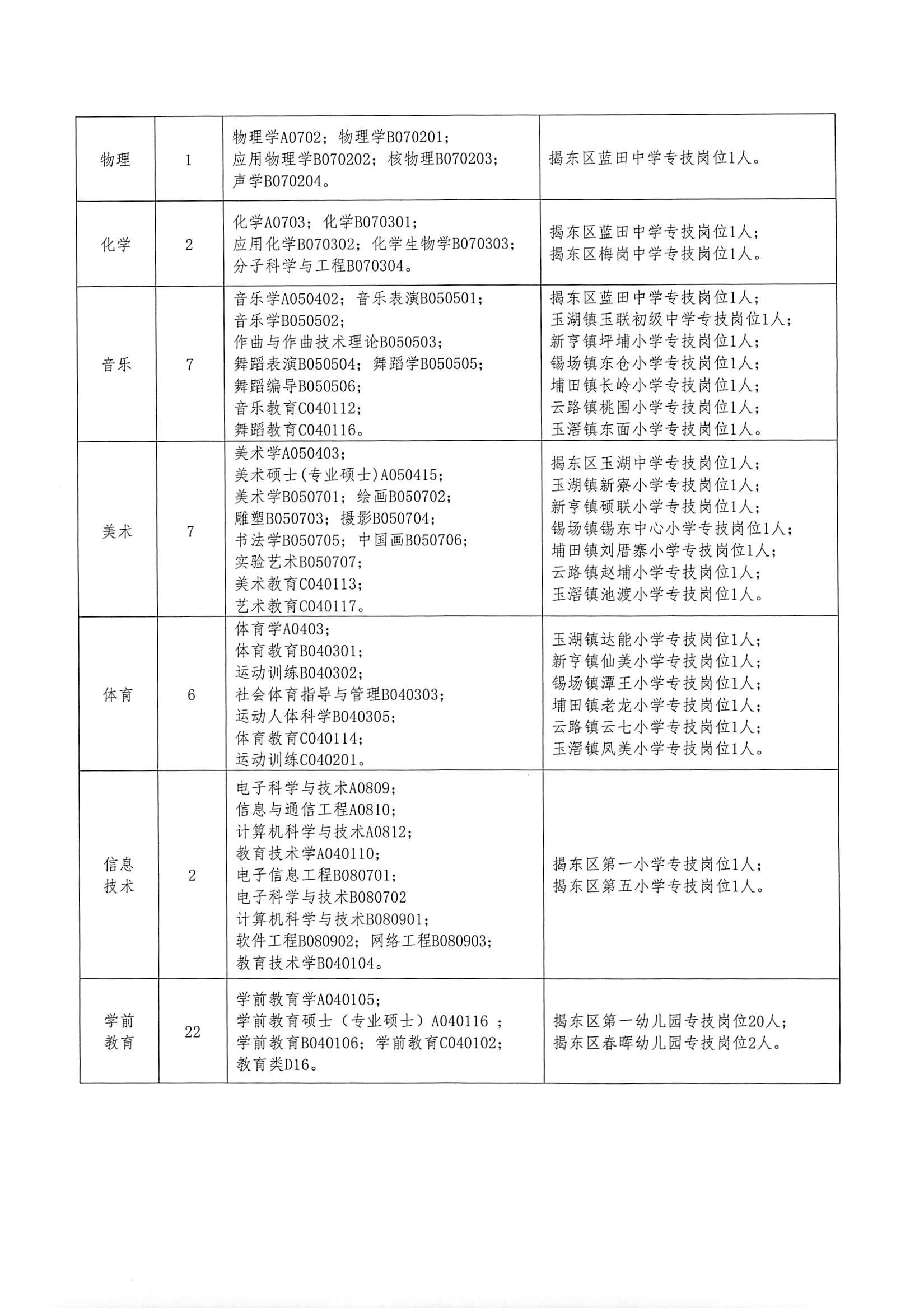 廣州市教師招聘2020，新機遇與挑戰(zhàn)的交匯點