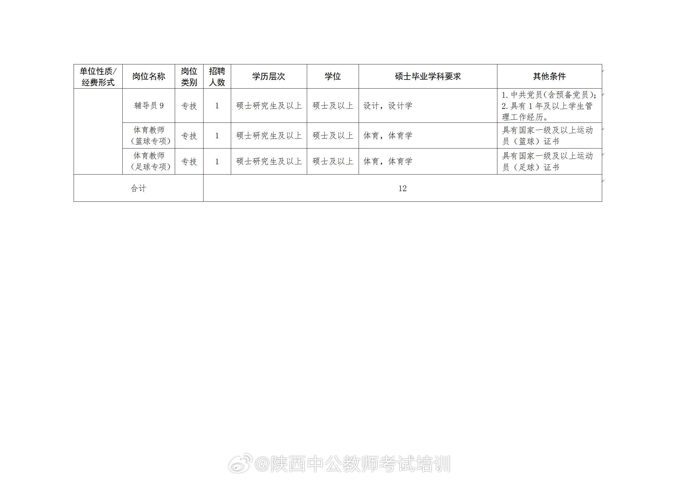 西安新入職教師待遇深度解析