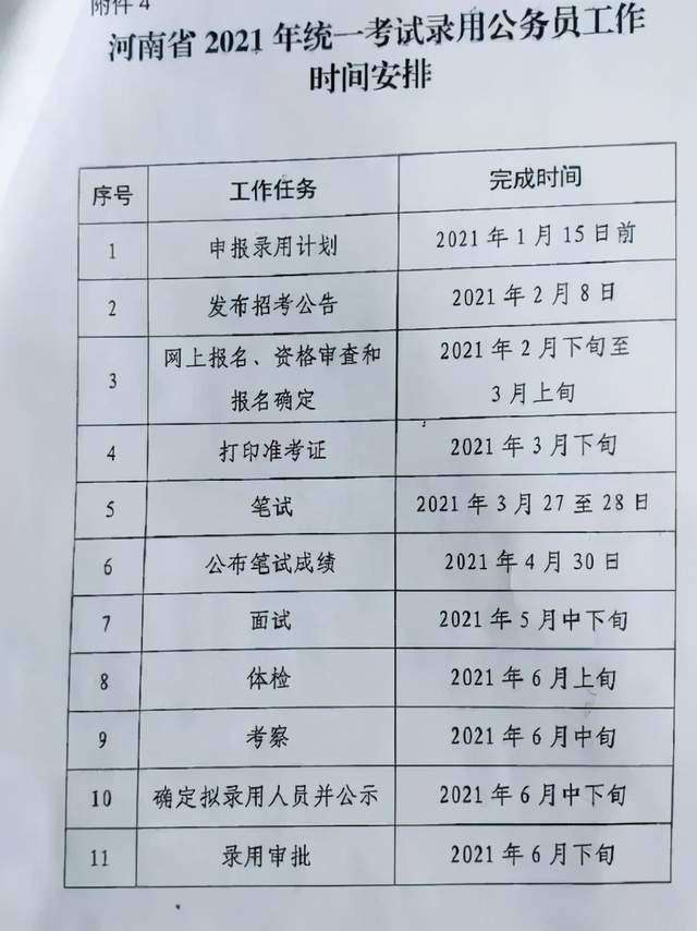 河南公務(wù)員考試?yán)U費(fèi)截止日期的重要性及其影響分析