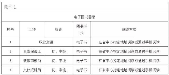 事業(yè)編技術(shù)崗位等級提升路徑及策略探討