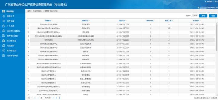 廣東事業(yè)單位報(bào)名流程詳解指南