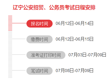 遼寧公安公務員招聘啟幕，精英選拔，共筑平安遼寧