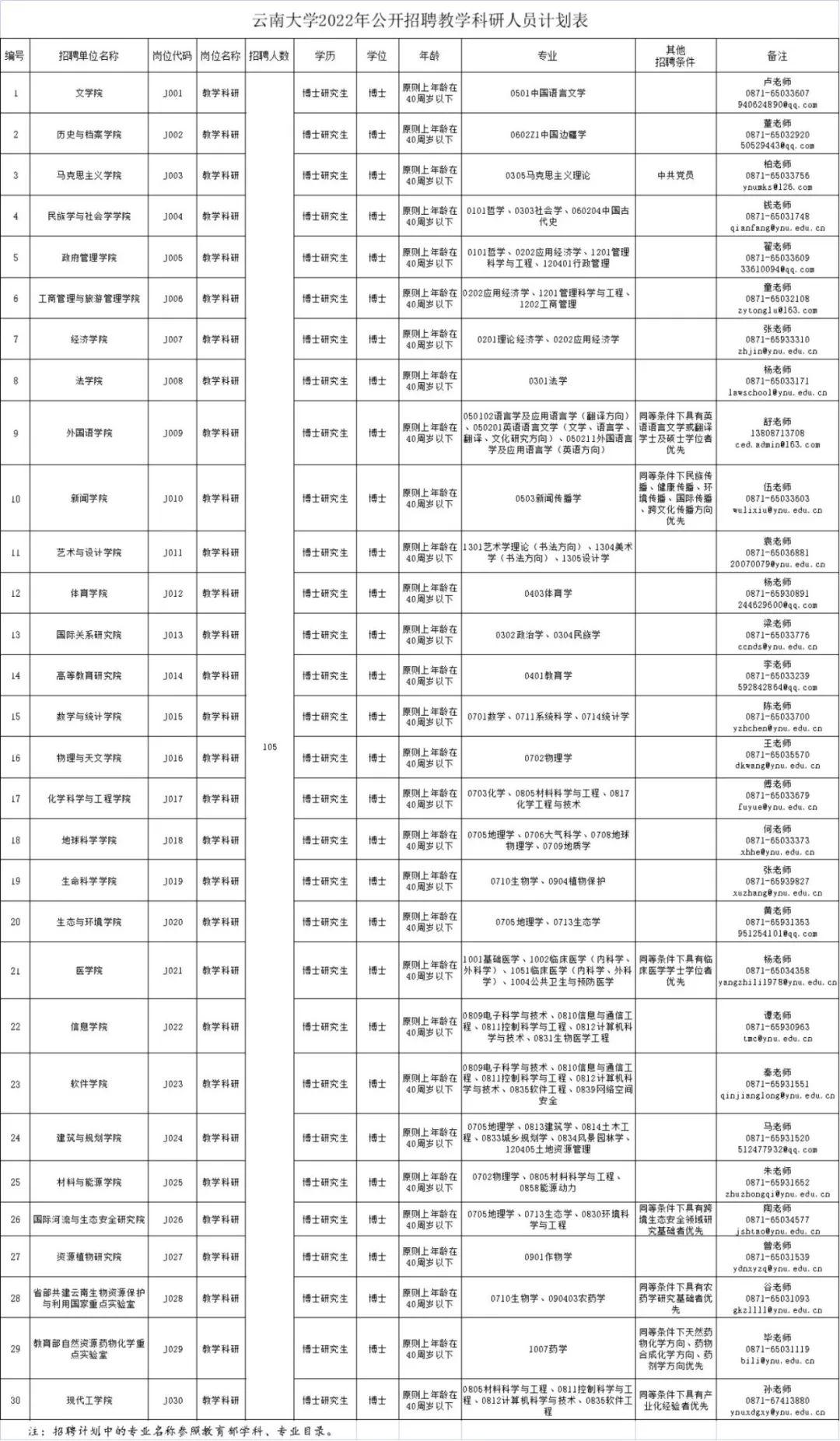 全國事業(yè)招聘網(wǎng)官網(wǎng)入口，一站式招聘求職平臺服務(wù)