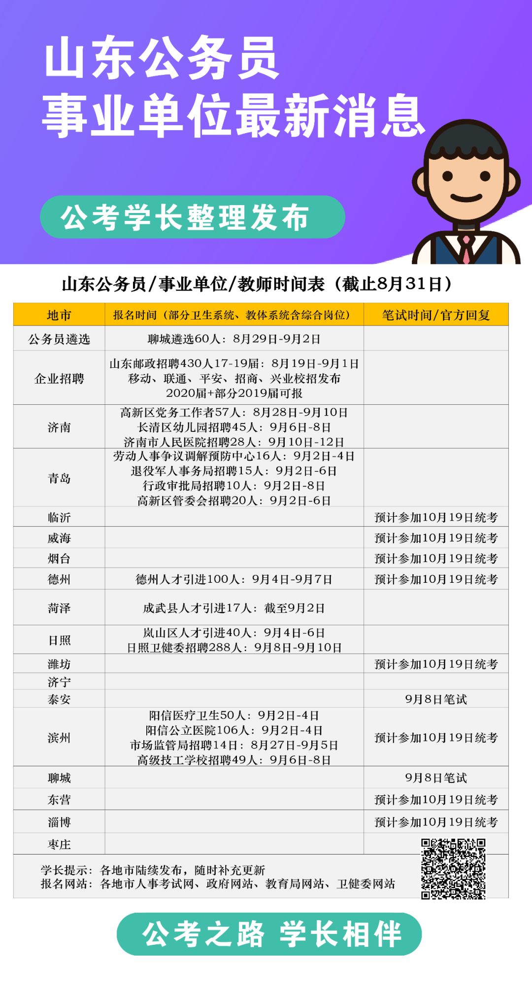 事業(yè)編衛(wèi)生類招聘崗位深度解析