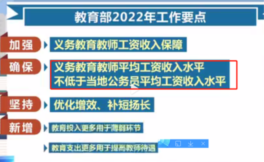 公務(wù)員信息化管理職位的工資待遇、現(xiàn)狀挑戰(zhàn)與前景展望