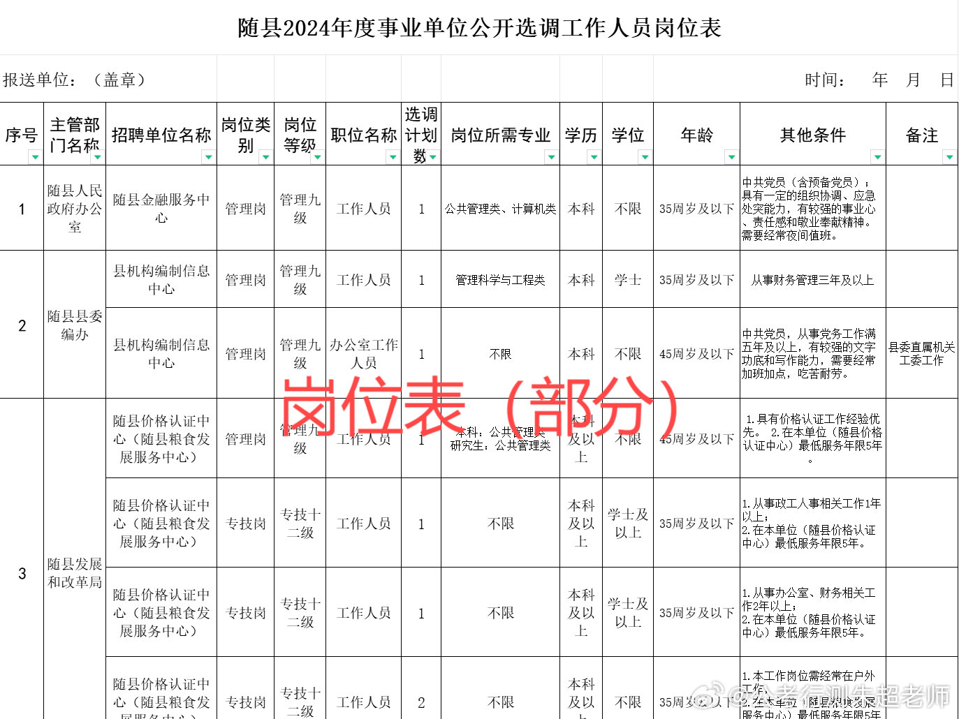 事業(yè)單位招聘官網(wǎng)，連接人才與機(jī)會的橋梁平臺