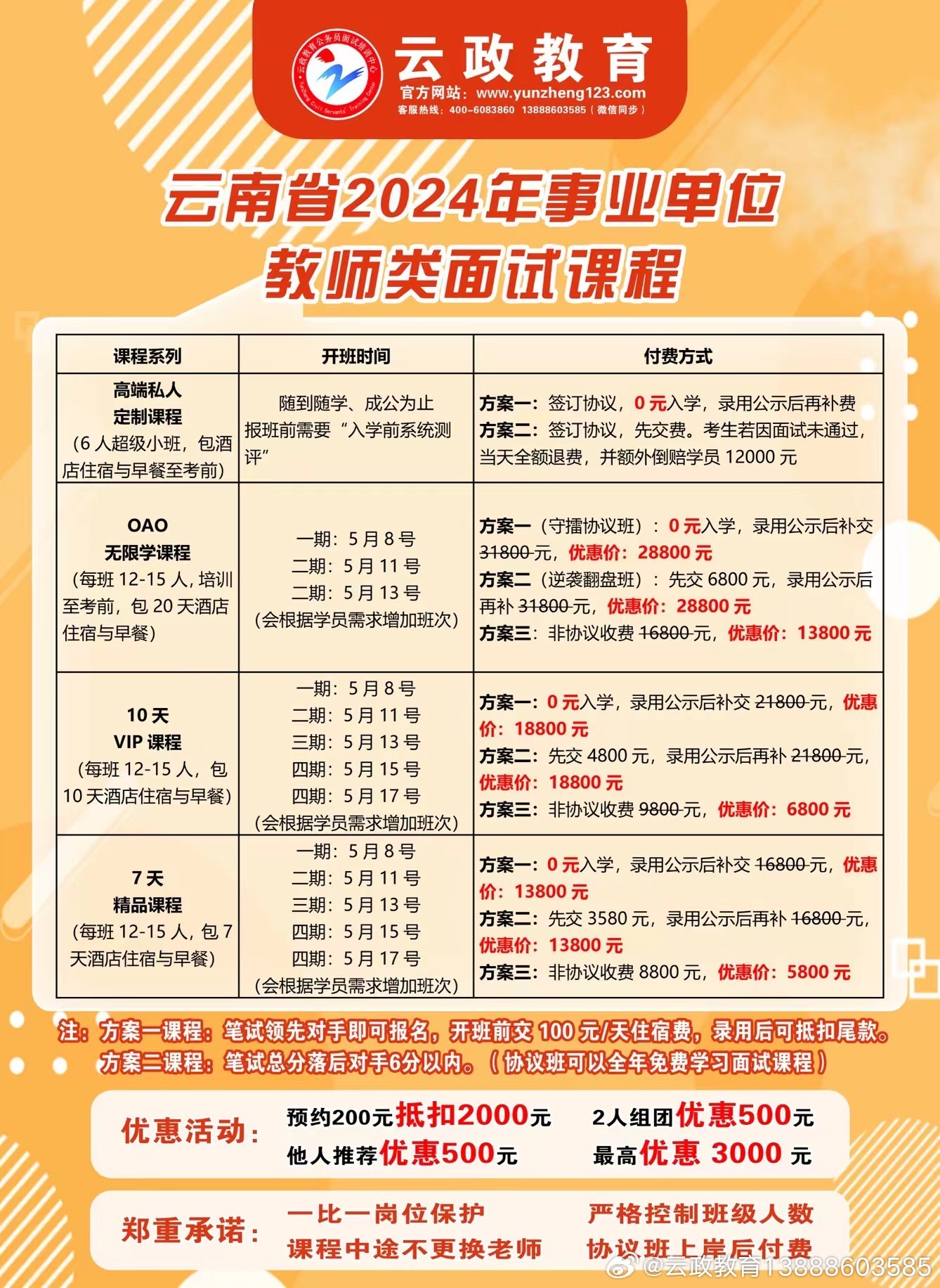云南事業(yè)單位考試大綱全面解析
