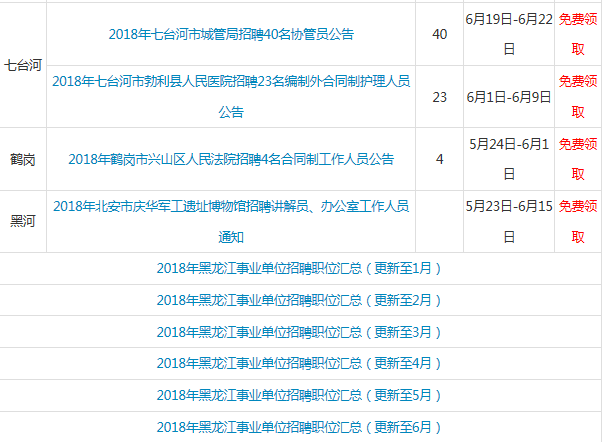 事業(yè)單位考試招聘職位查詢，一站式解決方案與指南