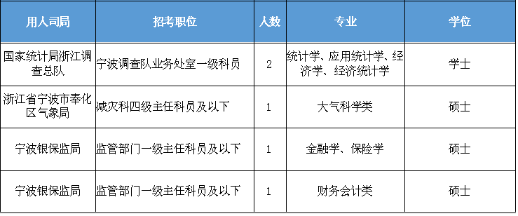 事業(yè)編C類(lèi)崗位詳解，類(lèi)別、特點(diǎn)與解析