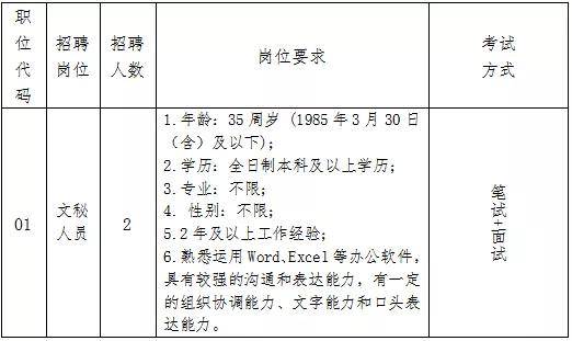 筆試與面試，兩大關(guān)鍵環(huán)節(jié)的平衡評(píng)估之道