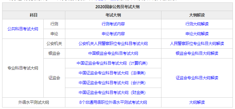 關(guān)于參加2021年外交部公務(wù)員考試的深度探討