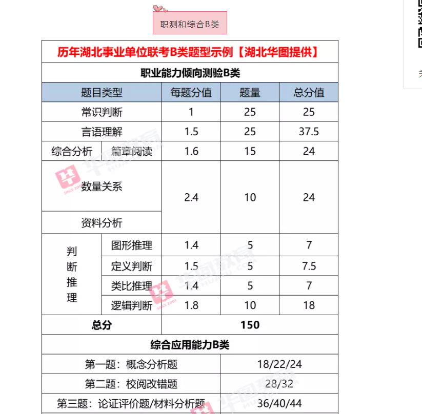 武漢事業(yè)單位考試2021，概況、備考策略及影響深度解析