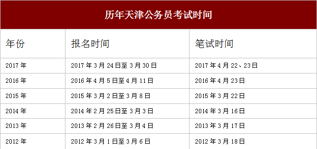 2023年天津公務(wù)員考試時間解析與探討