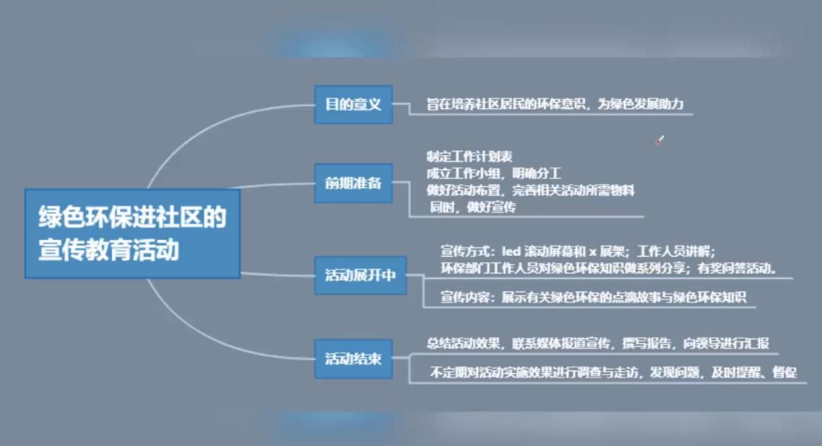 事業(yè)單位綜合基礎(chǔ)知識考試題型全面解析