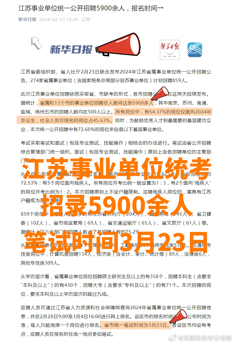 江蘇事業(yè)單位招聘公告，新機遇與挑戰(zhàn)的啟航