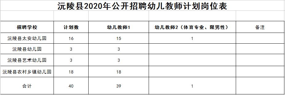 事業(yè)單位招聘信息查找攻略，途徑與策略全解析