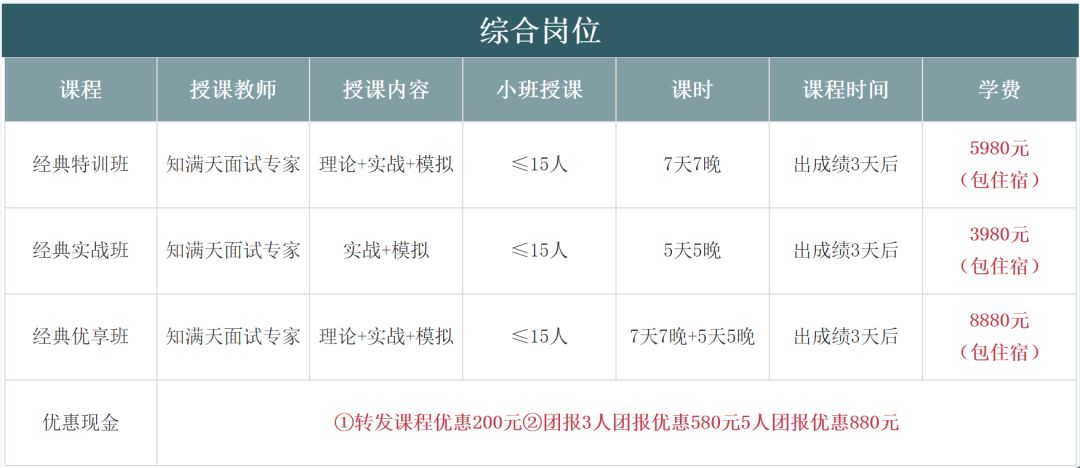 吉林事業(yè)單位面試時間解析，以2022年為例的探討