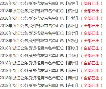 浙江公務員面試名單公布時間及解析概覽
