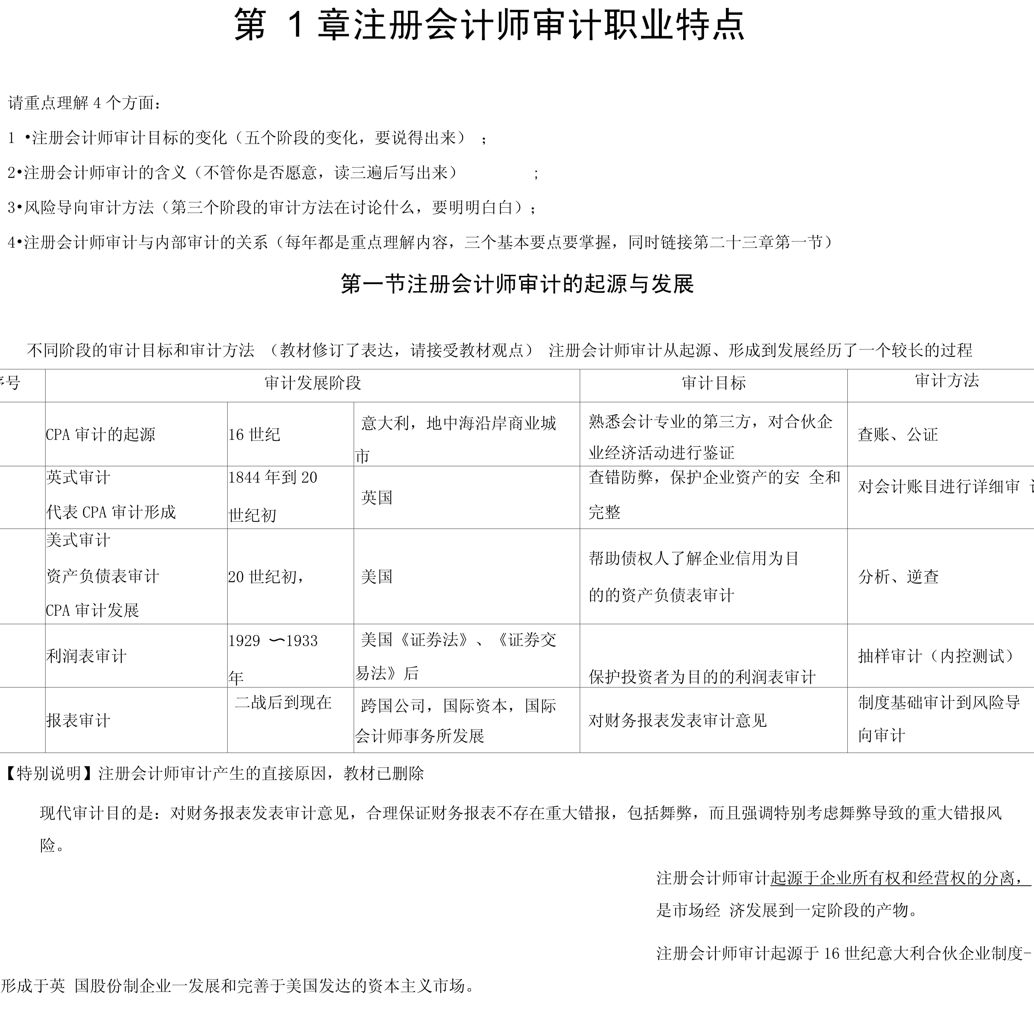 事業(yè)編審計(jì)專業(yè)A類考試可能性及實(shí)踐策略探討