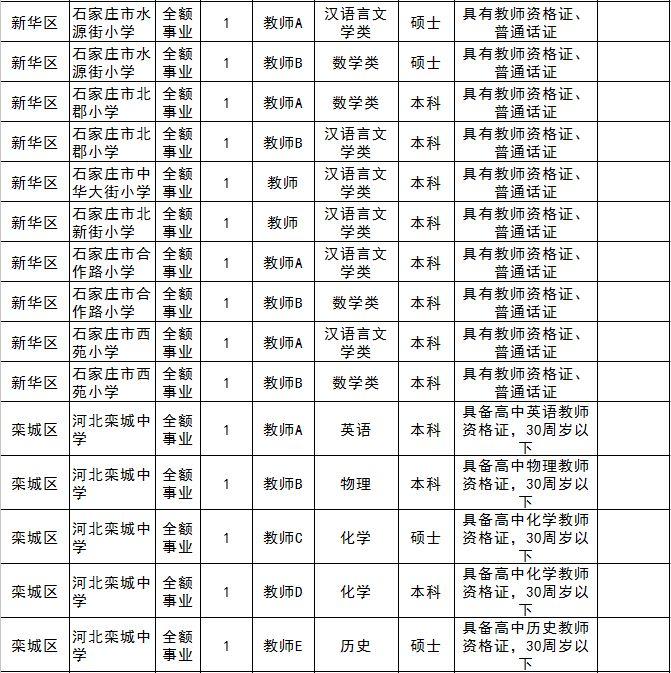 事業(yè)單位定向招聘詳解，含義、影響與啟示