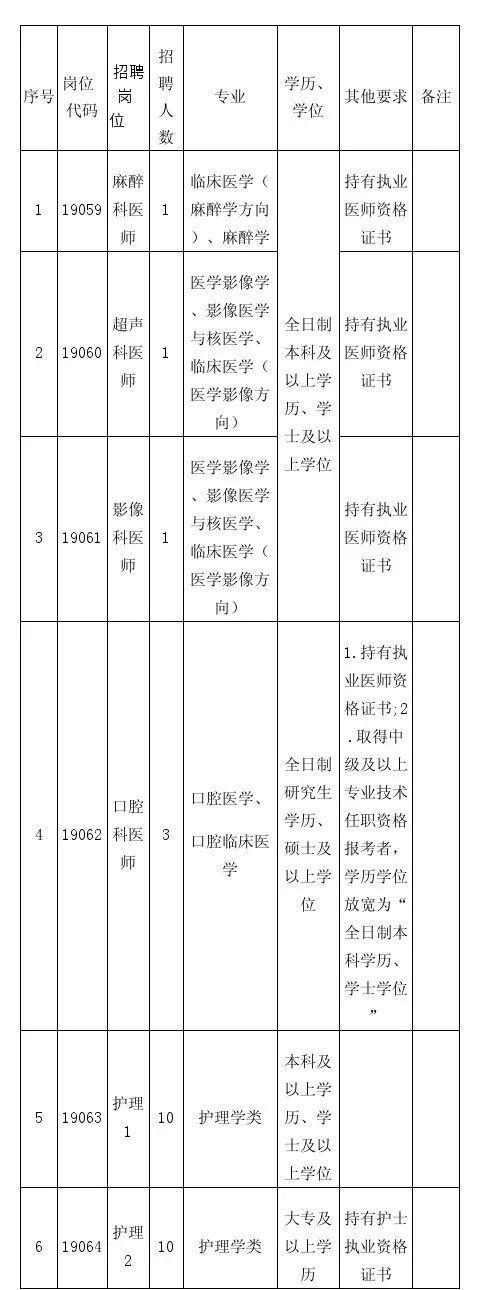 公務(wù)員教育局職位招聘全面解析