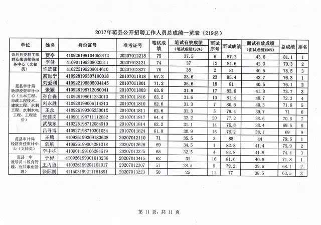 事業(yè)單位公開招聘成績查詢?nèi)馕?，流程、問題與解決方案指南