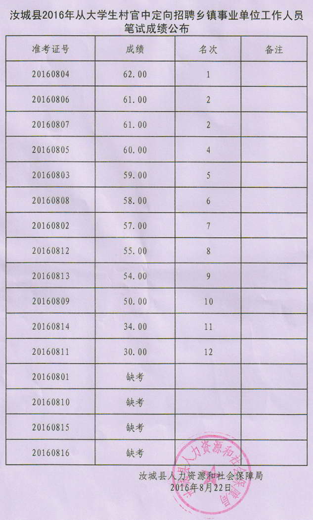 幻影戰(zhàn)士