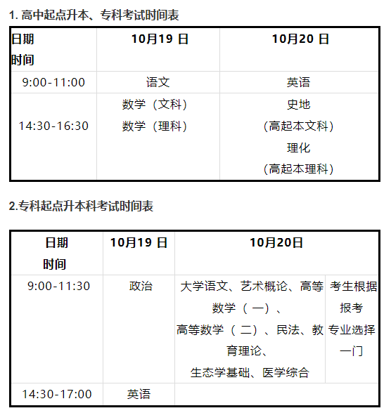 江蘇成人高考報名時間的探討，以2024年為例