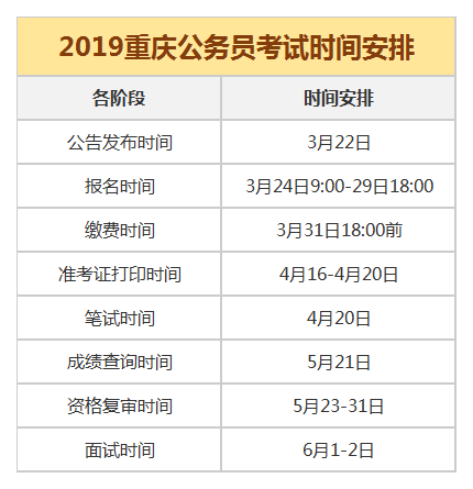 公務(wù)員考試?yán)U費(fèi)截止日期的重要性及其影響分析
