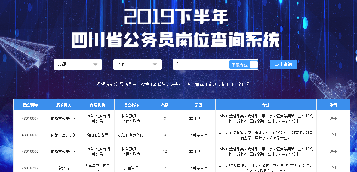 公務(wù)員財(cái)務(wù)崗的深入探究與實(shí)戰(zhàn)體驗(yàn)