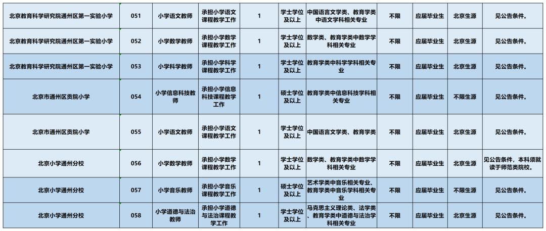 事業(yè)單位教師招聘，探尋優(yōu)秀人才，共筑教育夢想之未來