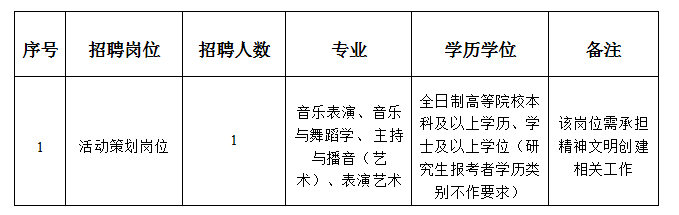 夢回仙境