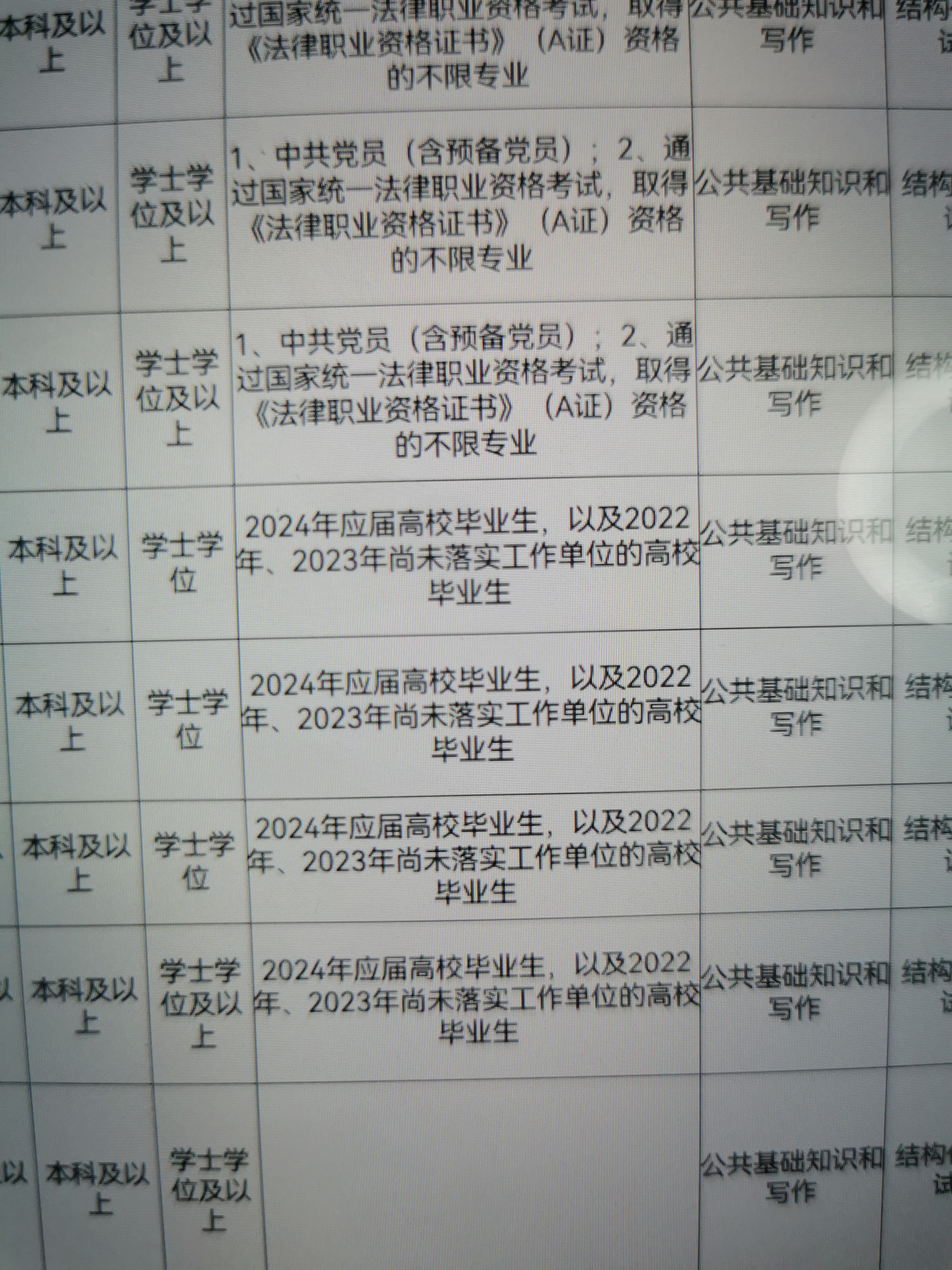 事業(yè)編是否招聘應(yīng)屆生，深度探討與解析