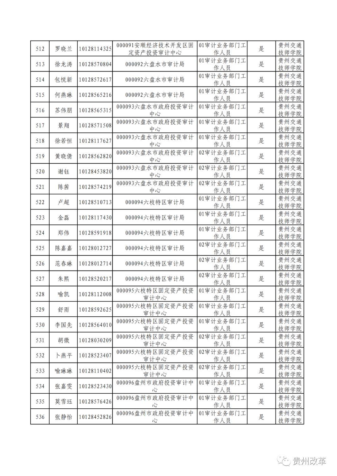 側(cè)耳傾聽