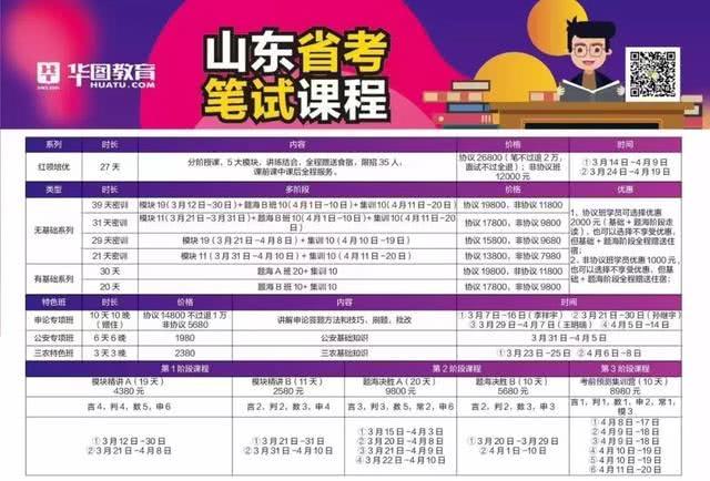 山東公考編報(bào)要求深度解讀