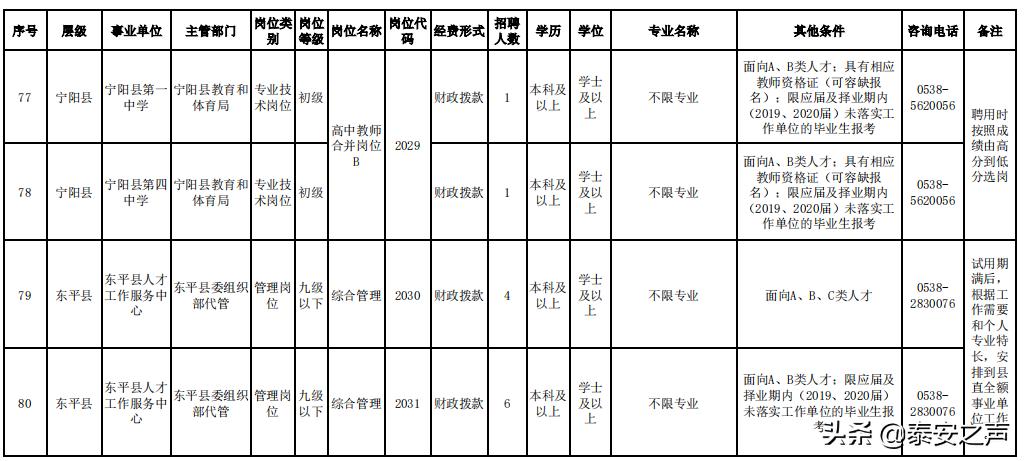 關于事業(yè)單位考試繳費時間的探討，以2021年為例分析繳費時間的重要性與影響