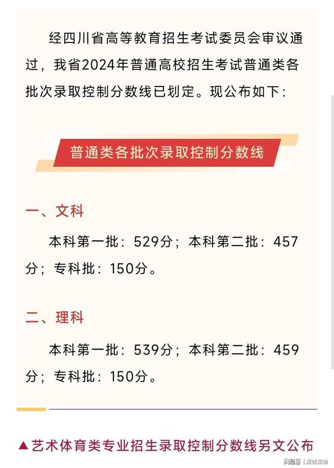 四川省考分?jǐn)?shù)查詢指南，詳細(xì)步驟與注意事項(xiàng)（2024年）